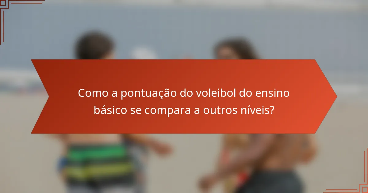 Como a pontuação do voleibol do ensino básico se compara a outros níveis?