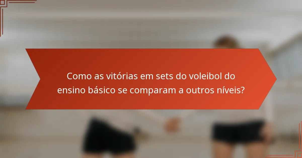 Como as vitórias em sets do voleibol do ensino básico se comparam a outros níveis?