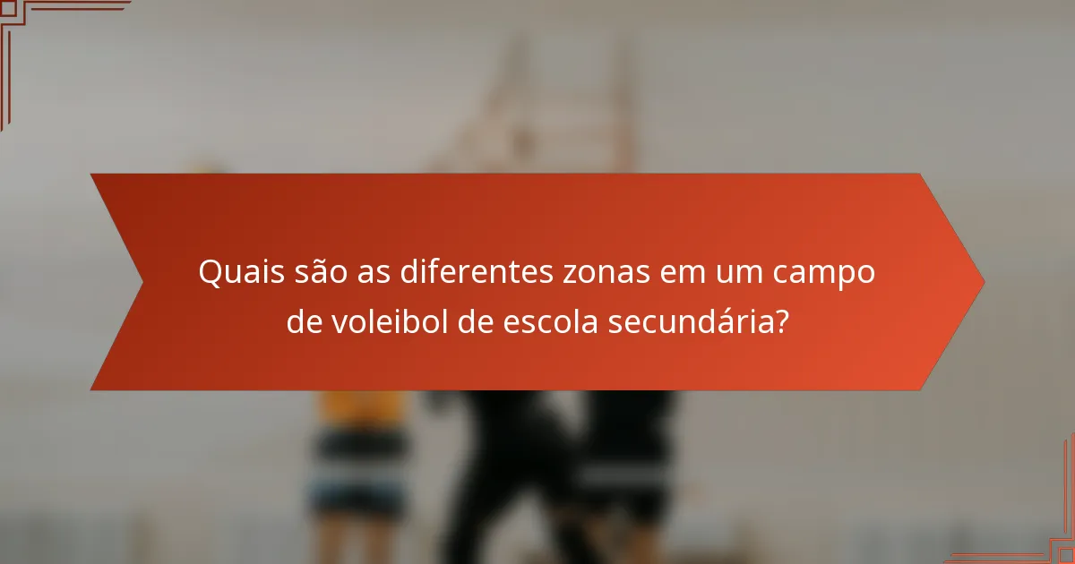 Quais são as diferentes zonas em um campo de voleibol de escola secundária?